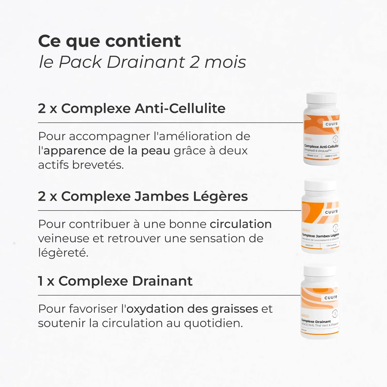 glutathione for cellulite Drainage Pack – Anti-Cellulite Complex, Light Legs Complex & Drainage Complex Glutathion pur et efficace